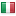 ab7-industries.fr server is located in Italy